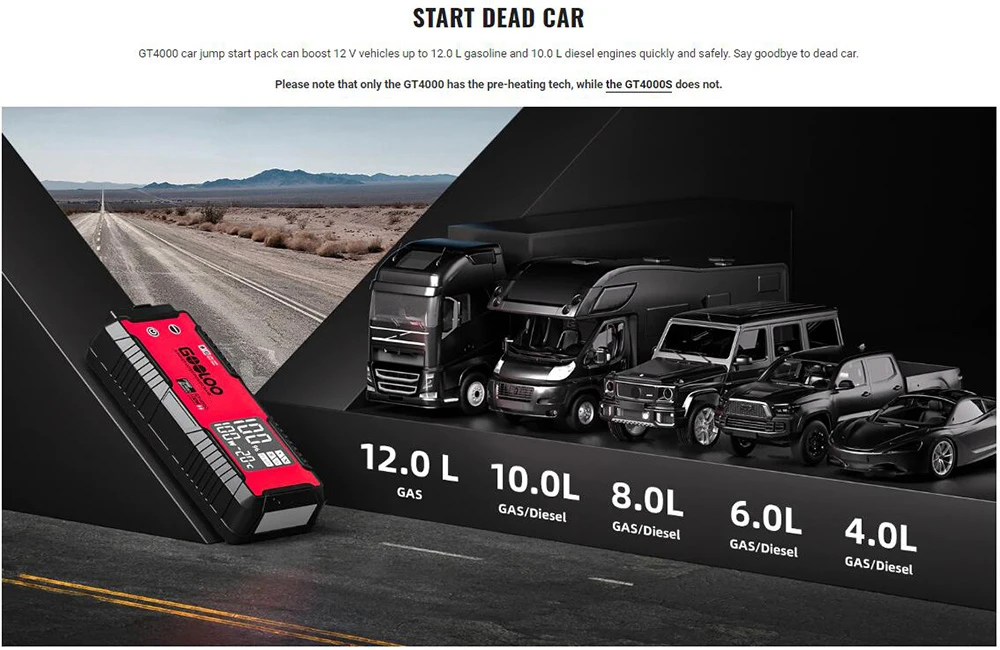 GOOLOO GT4000 Jump Starter, 4000A Peak Car Starter, Auto Battery Booster Pack, 99.2Wh Power Bank, 400 Lumen LED Light - Red