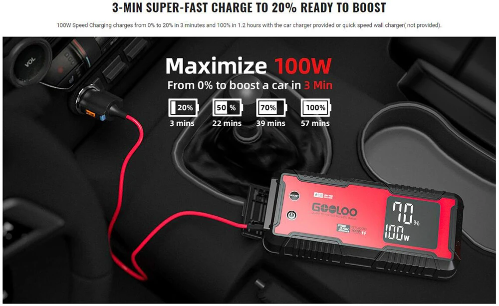 GOOLOO GT4000 Jump Starter, 4000A Peak Car Starter, Auto Battery Booster Pack, 99.2Wh Power Bank, 400 Lumen LED Light - Red