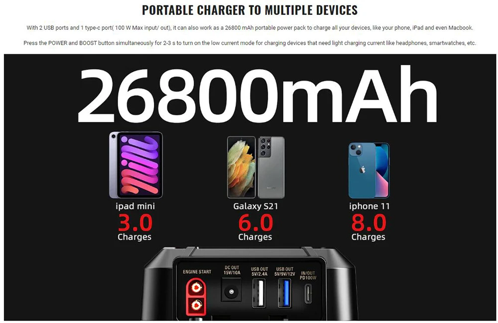 GOOLOO GT4000 Jump Starter, 4000A Peak Car Starter, Auto Battery Booster Pack, 99.2Wh Power Bank, 400 Lumen LED Light - Red