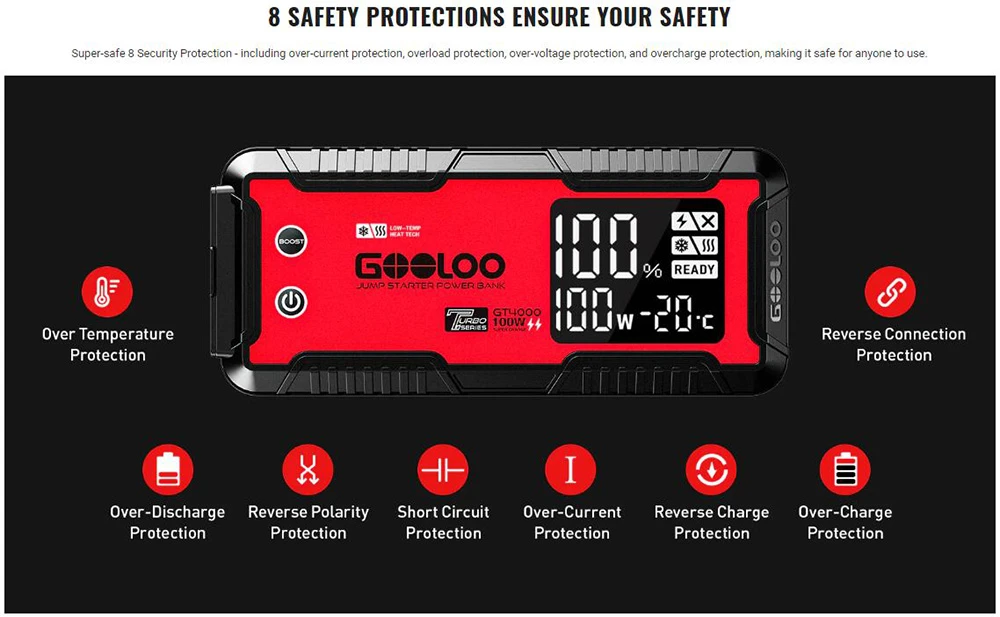 GOOLOO GT4000 Jump Starter, 4000A Peak Car Starter, Auto Battery Booster Pack, 99.2Wh Power Bank, 400 Lumen LED Light - Red