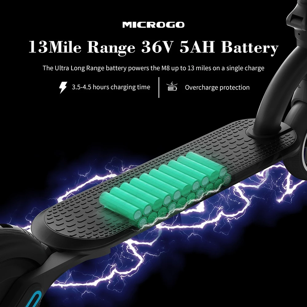 MICROGO M8 6.5-дюймовый легкий электрический скутер 250 Вт, двигатель 5 Ач, батарея 20 км/ч, максимальная скорость, нагрузка 100 кг