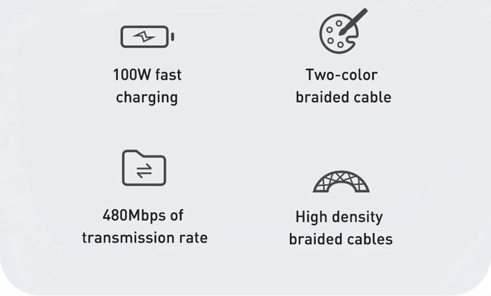 Baseus 100W 2m Quick Charge Cable, Type-C to Type-C Cable, PD Fast Charger Cord for Xiaomi Samsung Phone iPad - Dark Grey Blue