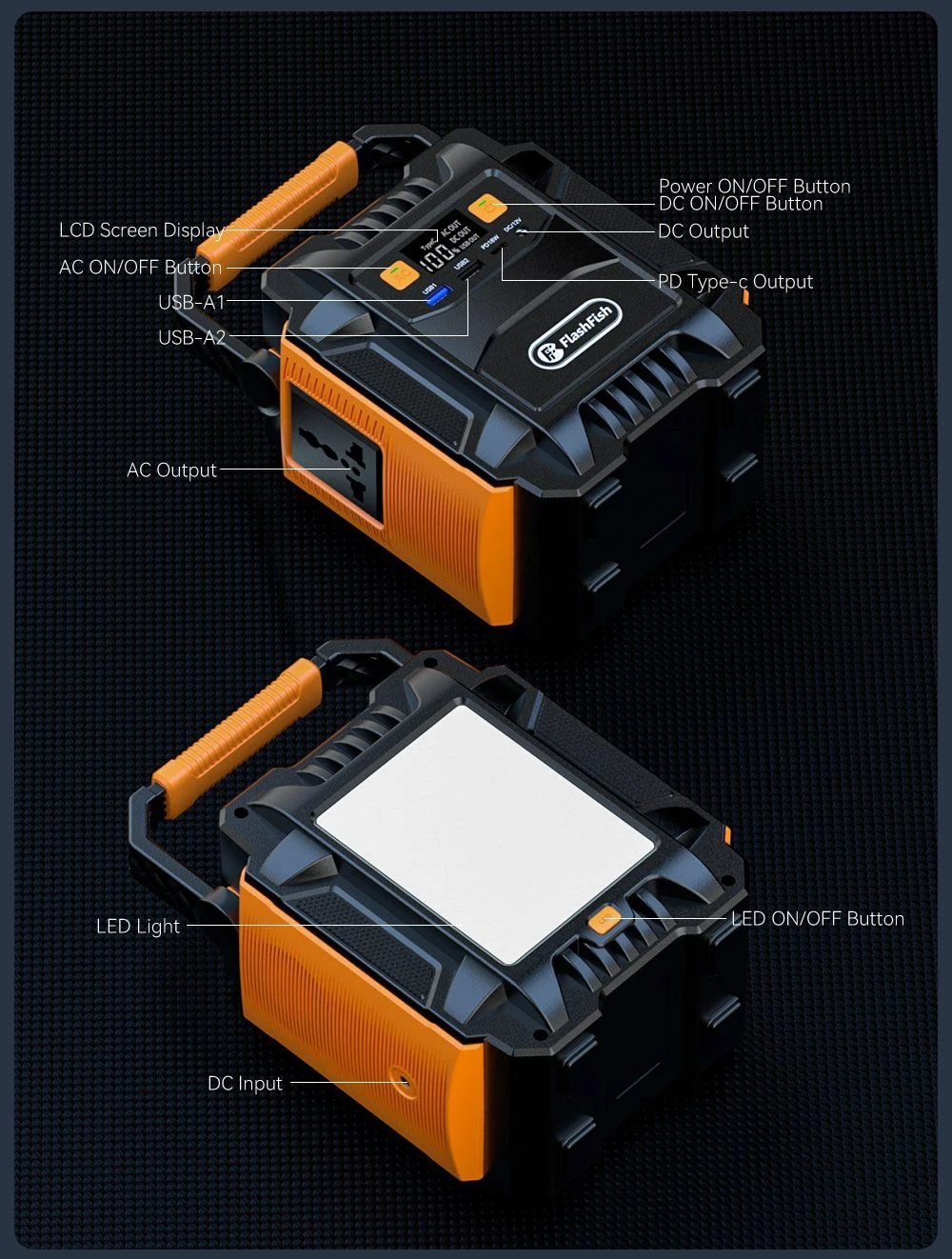 Портативная электростанция Flashfish A201 200 Вт, резервный аккумулятор для солнечного генератора 172.8 Вт / 48000 мАч с розетками переменного тока 220 В - Вилка европейского стандарта