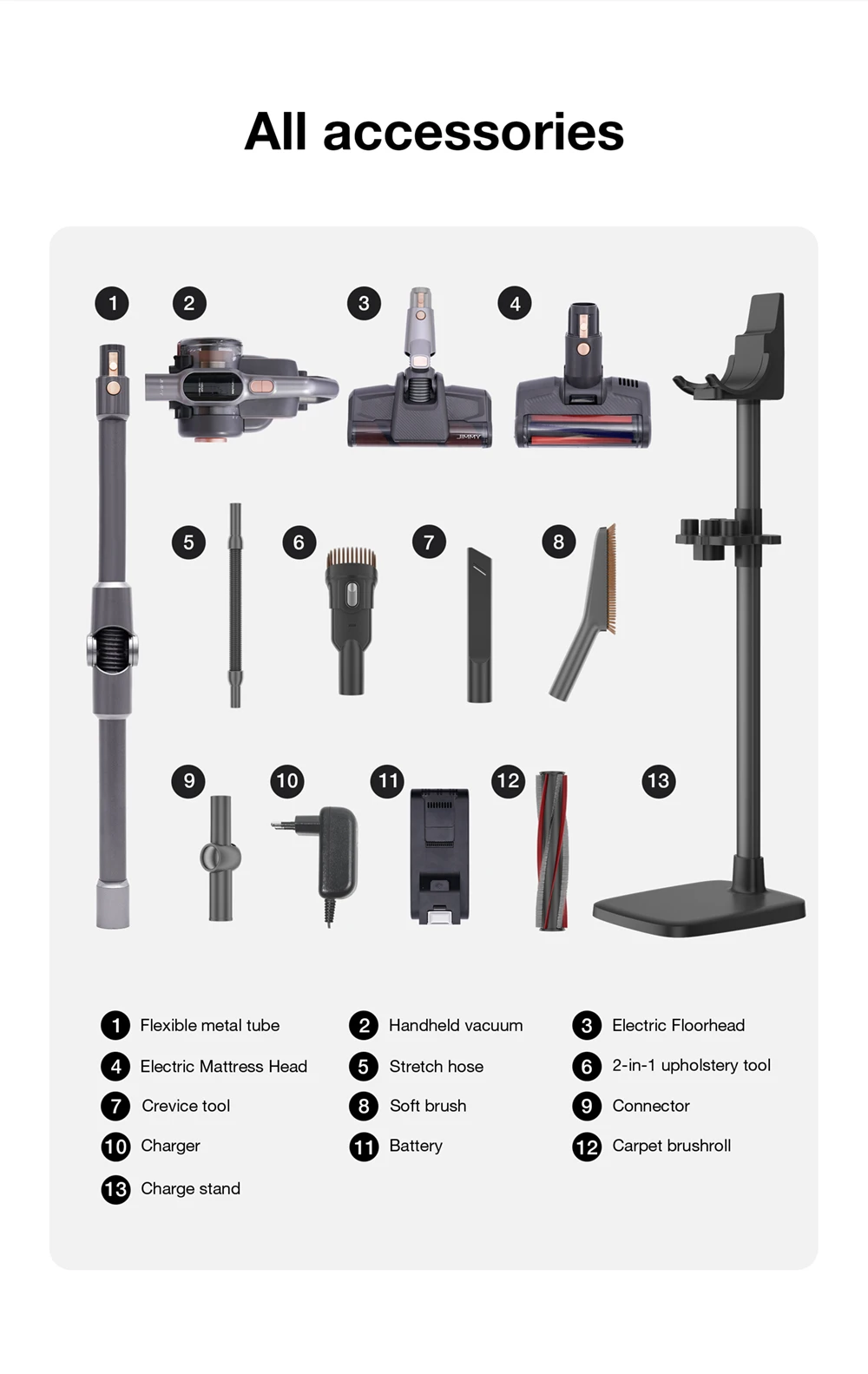 JIMMY H10 Pro Cordless Handheld Vacuum Cleaner, Hisap 245AW, Baterai 86.4WH, Cup Debu 600ml, Layar LCD Waktu Operasi 90 menit