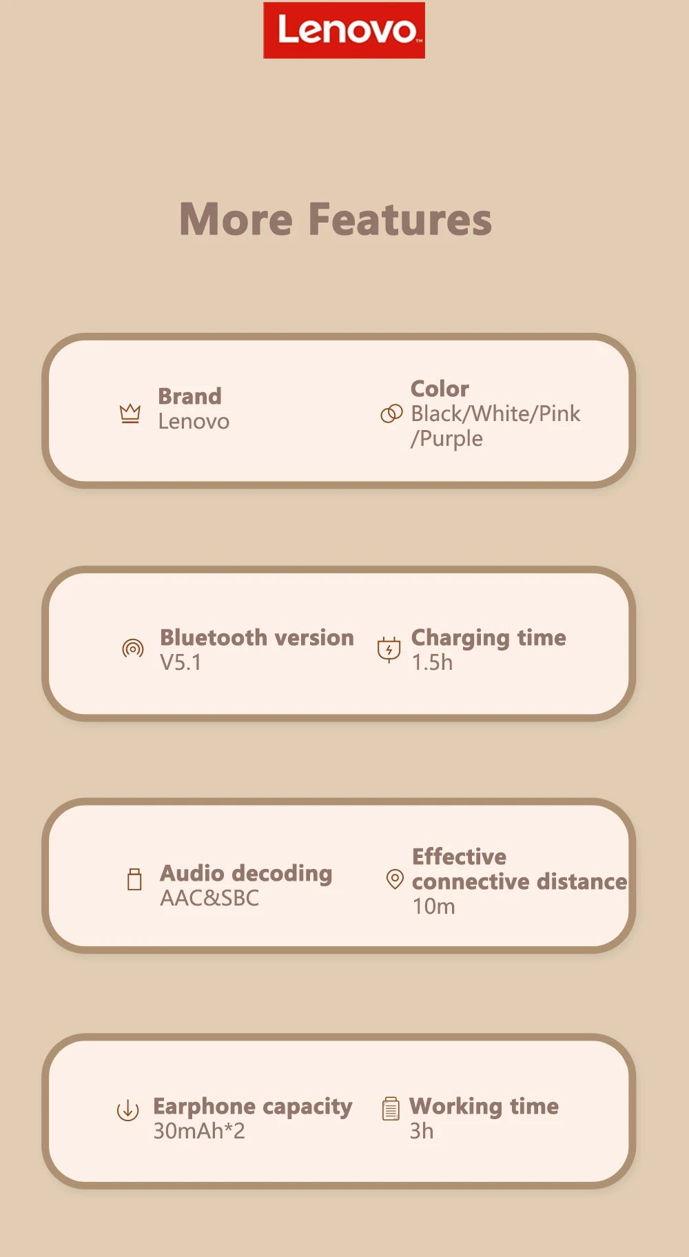 Lenovo Thinkplus X15 Pro True Wireless Earphone BT5.1 Noise Cancelling AAC/SBC Low Latency with Microphone - Black