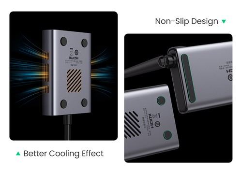 Ugreen HDMI Wireless Transmitter and Receiver