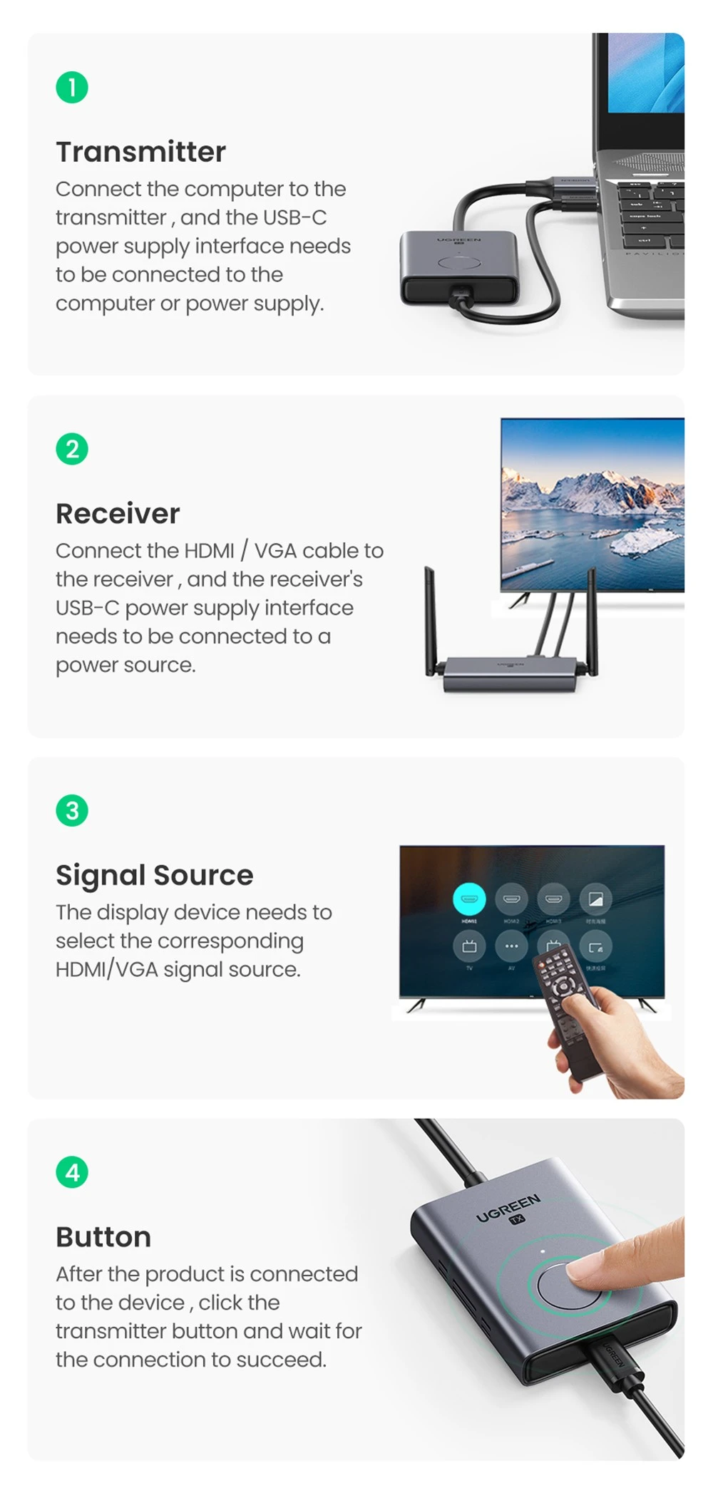 Ugreen беспроводной удлинитель HDMI, комплект видеопередатчика и приемника 5G 50M, передает ключ дисплея для ТВ-ПК, монитора PS5/4