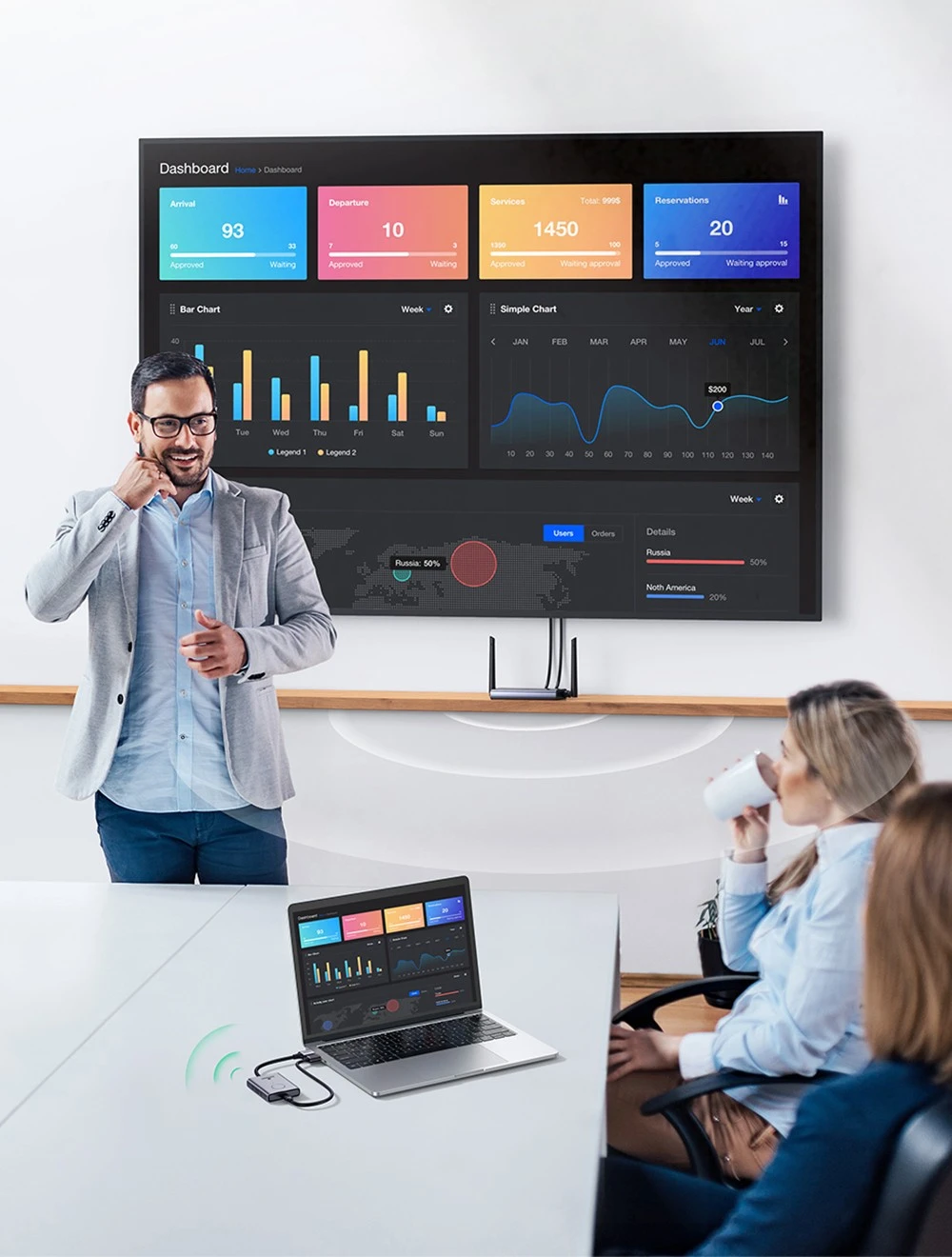 Ugreen беспроводной удлинитель HDMI, комплект видеопередатчика и приемника 5G 50M, передает ключ дисплея для ТВ-ПК, монитора PS5/4