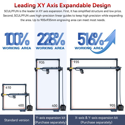 SCULPFUN S30 Pro 10W Laser Engraver Cutter, Automatic Air-assist, 0.06x0.08mm Laser Focus, 32-bit Motherboard, Replaceable Lens, 410x400mm, Expandable 935x905mm
