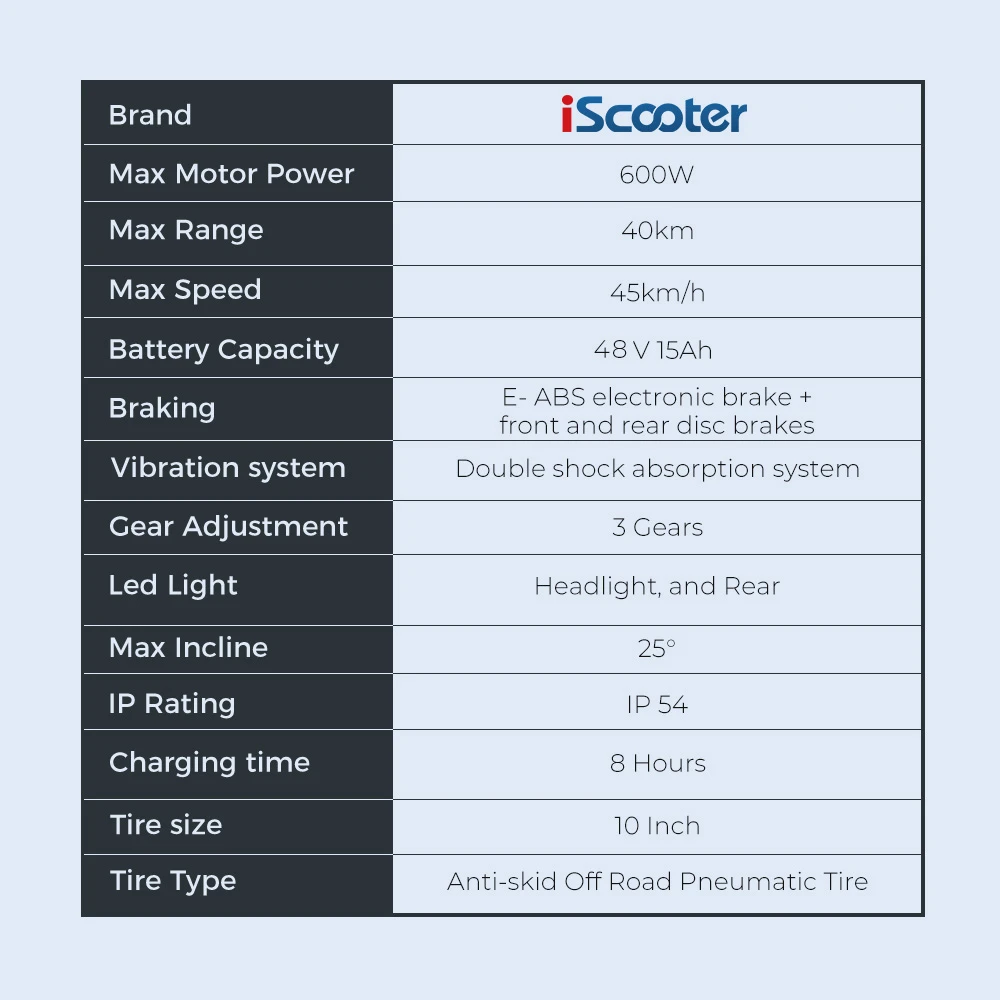 iScooter iX5 Electric Scooter with Seat 10'' Anti-skid Off Road Pneumatic Tire 600W Motor 15Ah Battery 45km/h Top Speed