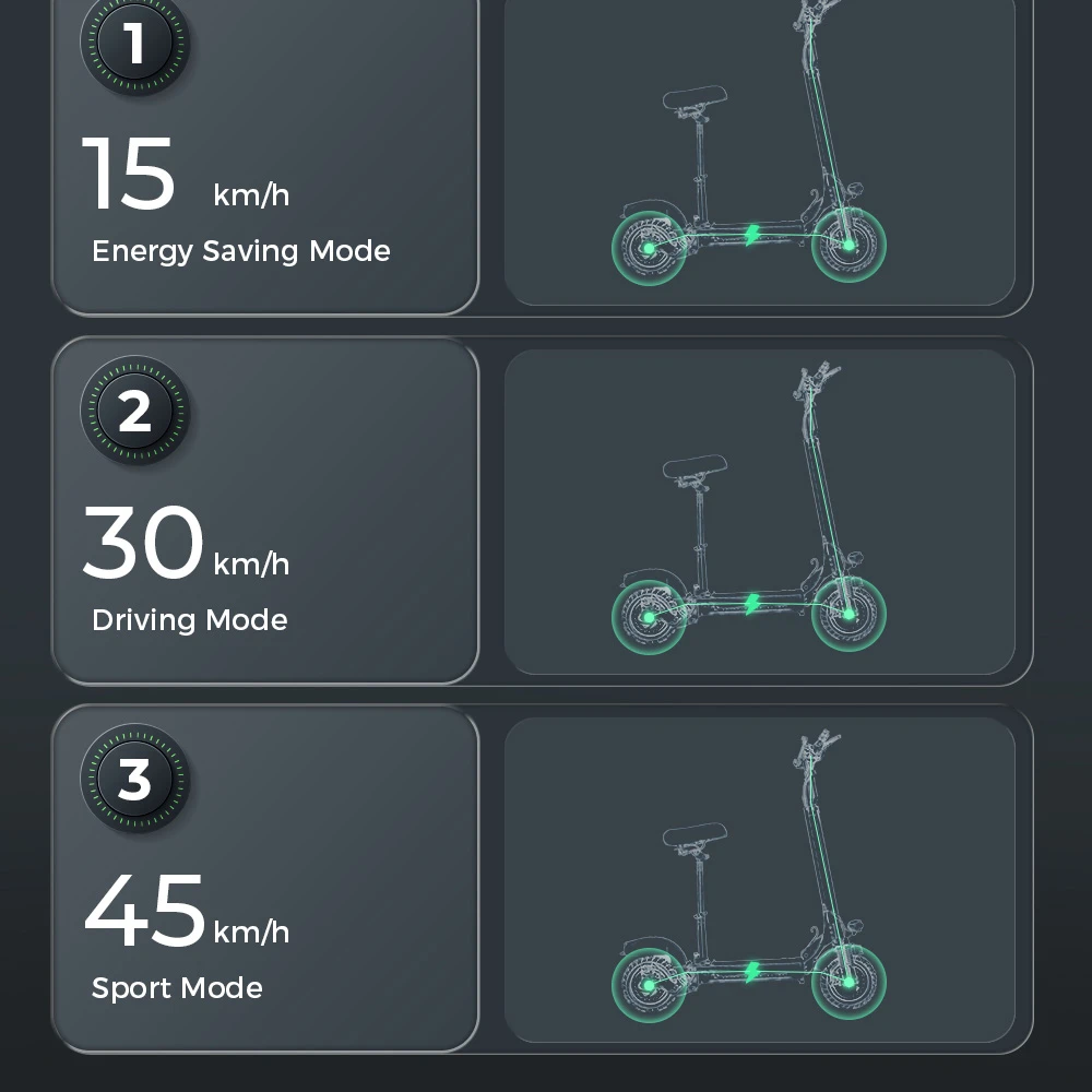 iScooter iX5 Electric Scooter with Seat 10'' Anti-skid Off Road Pneumatic Tire 600W Motor 15Ah Battery 45km/h Top Speed