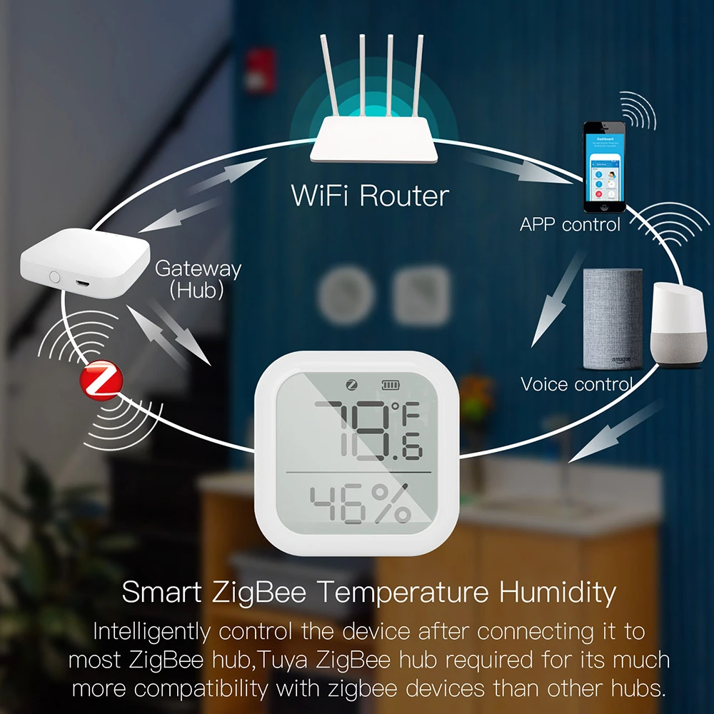 MoesHouse Tuya ZigBee Smart Temperature Humidity Sensor, Indoor Hygrometer with LCD Display Remote Control - Square