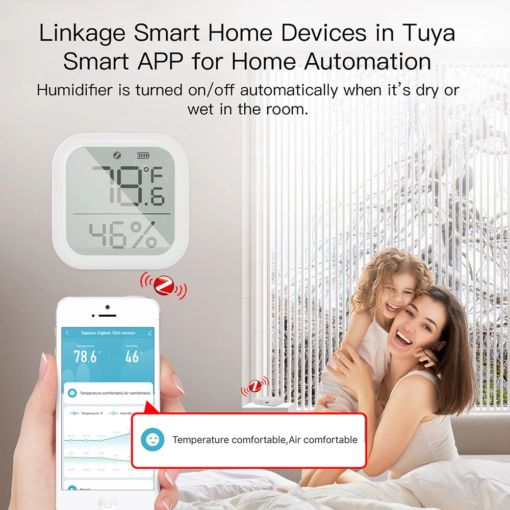 MoesHouse Tuya ZigBee Smart Temperature Humidity Sensor, Indoor Hygrometer with LCD Display Remote Control - Square