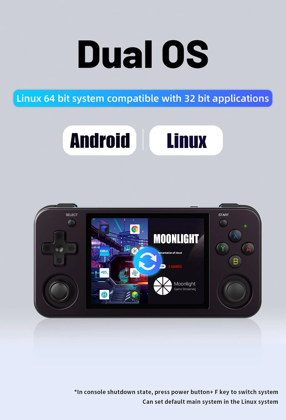 ANBERNIC RG353M Handheld Game Console, 3.5'' IPS Screen Android 32GB high-speed eMMC 5.1 Linux 16GB, 64GB TF Card - Purple