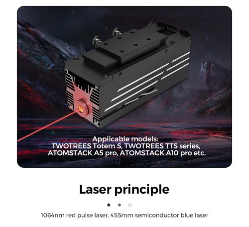 TWO TREES T20 1064nm 2W Infrared Laser Module Blue