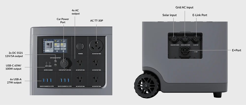 Mango Power E Home Backup and Portable Power Station, 3.5kWh LiFePo4 Battery, Max 3000W Output Power, Expand up to 3.5-14kWh Large Capacity, 16 Output Ports, Charging 80% in 1 Hour, App Control, for Home Backup, Emergency, RV, Off-Grid - US Plug