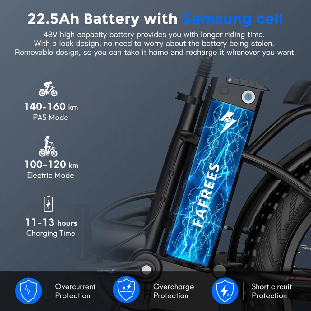 F20 Max Electric Bike 20*4.0 Inch Fat Tire 500W Brushless Motor 25Km/h Speed Removable 48V 22.5Ah Lithium Battery Front & Rear Disc Brakes Shimano 7-Speed Gear 150KG Max Speed Folding E-bike with Footrest - Red