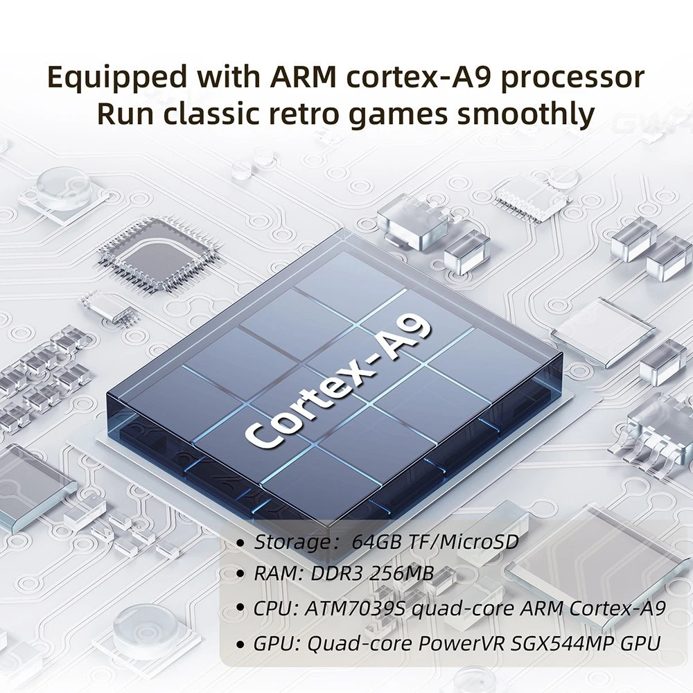 ANBERNIC RG35XX pelikonsoli 64GB 5000 Games - harmaa
