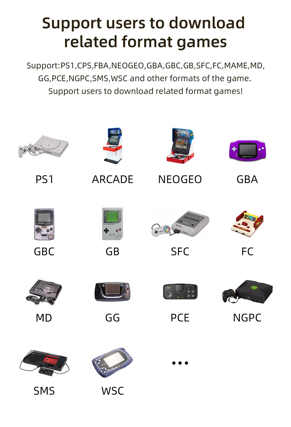 ANBERNIC RG35XX Game Console 64GB 5000 Jogos - Cinza