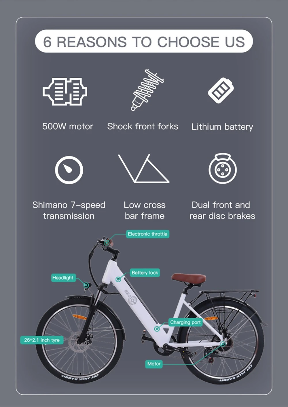 Bezior M3 Electric Bike 48V 500W Motor 32km/h Max Speed 10.4Ah Battery 60km Max Range 26*2.1'' CST Tires Shimano 7 Speed Gear - White