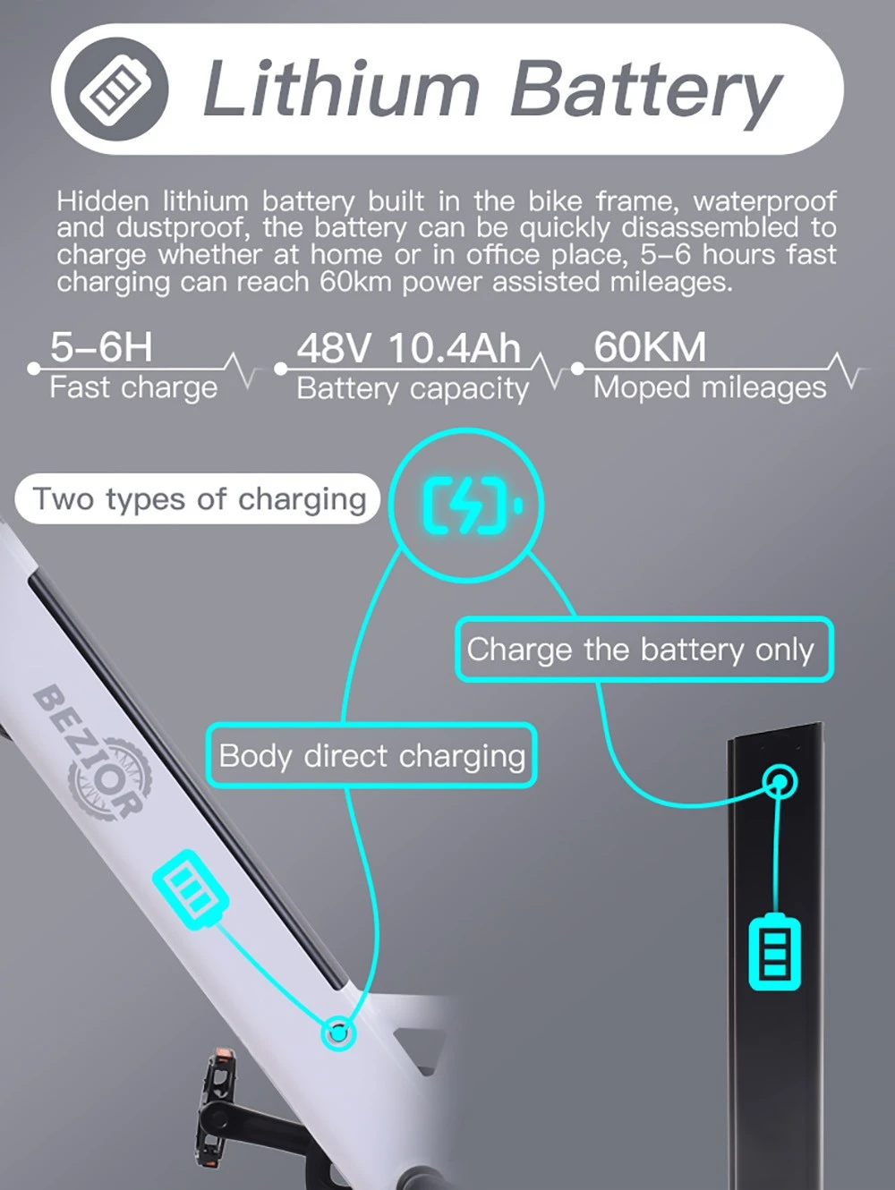 Bezior M3 Electric Bike 48V 500W Motor 32km/h Max Speed 10.4Ah Battery 60km Max Range 26*2.1'' CST Tires Shimano 7 Speed Gear - White