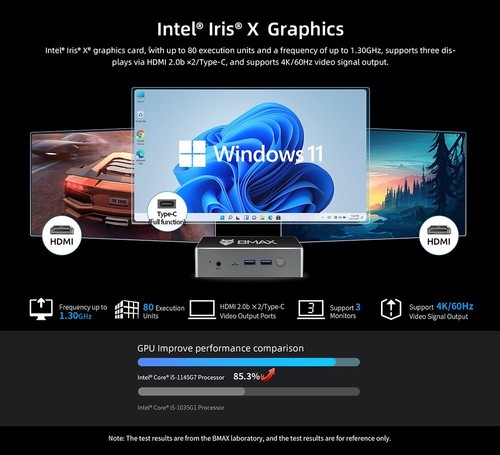 BMAX B7 Pro Mini PC Intel Core i5-1145G7 EU