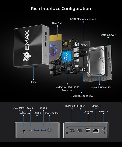 BMAX B7 Pro 1145G7 メモリ4GB SSD1TB BMAX B7 Pro Mini PC Intel Core