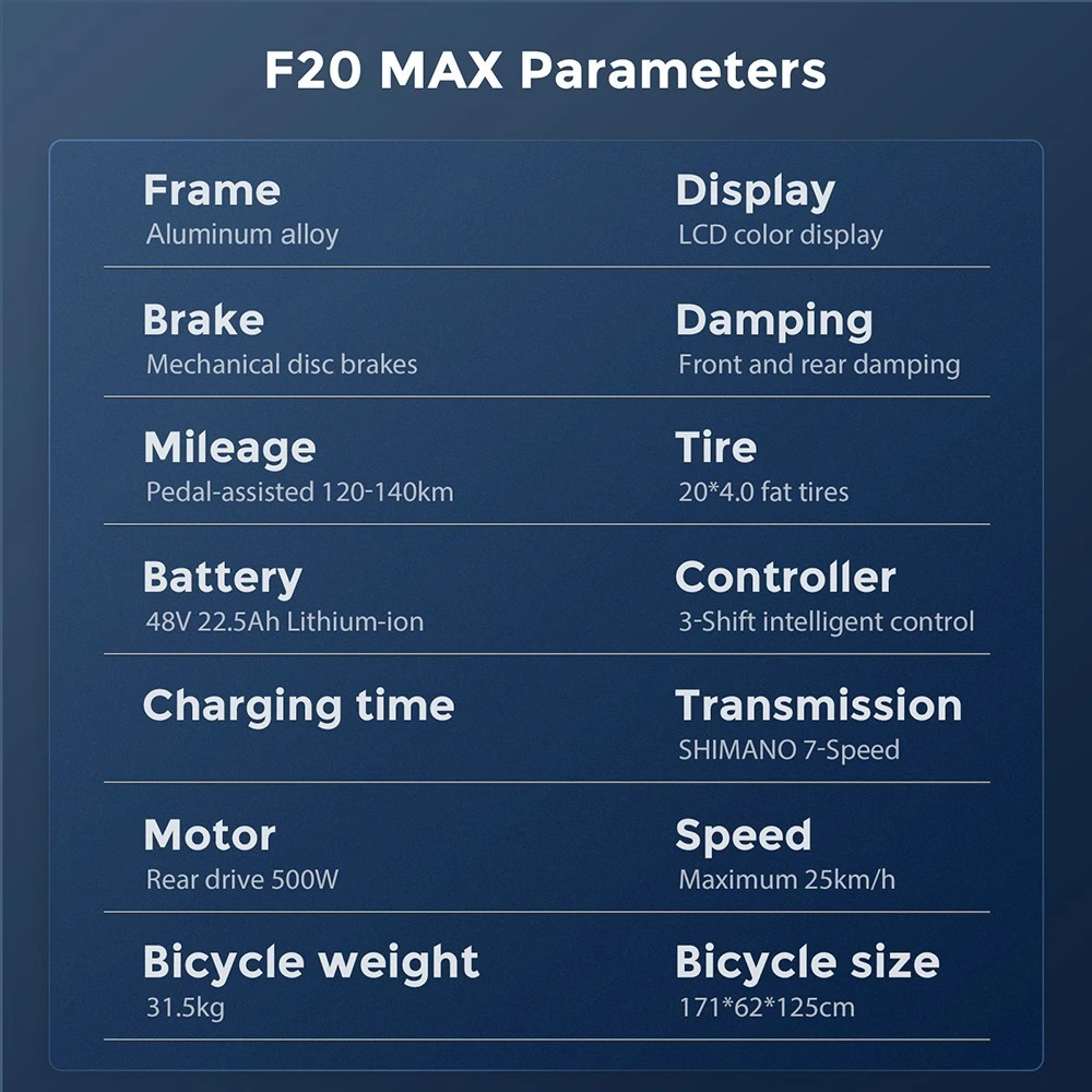 F20 Max Electric Bike 20*4.0 Inch Fat Tire 500W Brushless Motor 25Km/h Speed Removable 48V 22.5Ah Lithium Battery Front & Rear Disc Brakes Shimano 7-Speed Gear 150KG Max Speed Folding E-bike with Footrest - Red