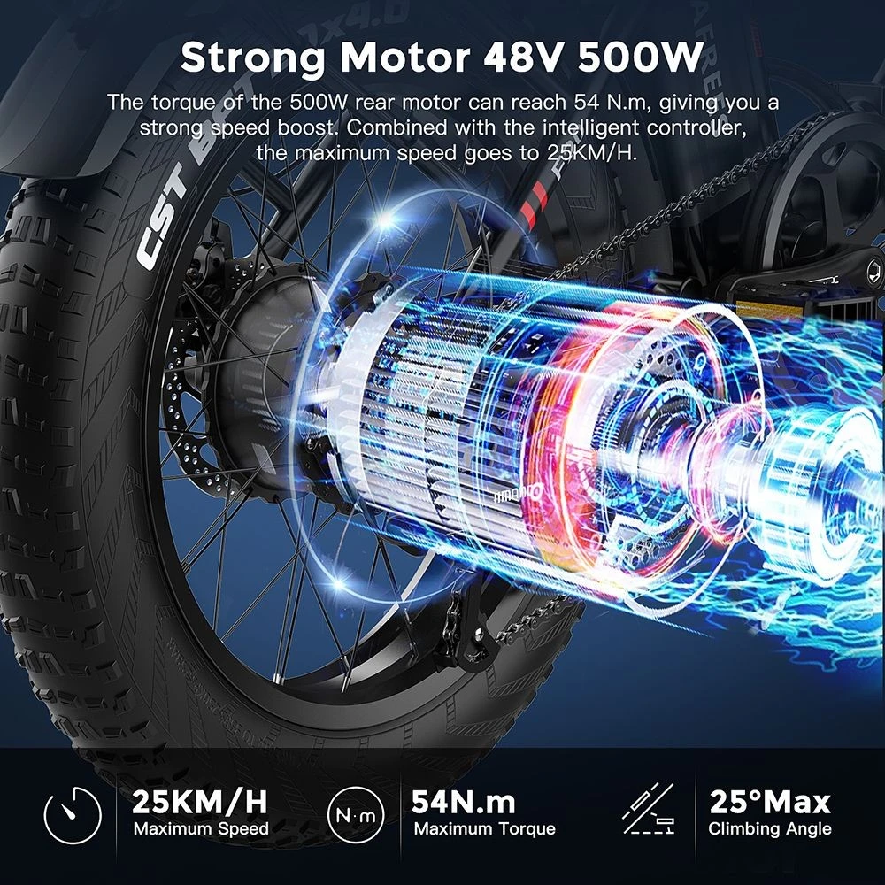 F20 Max Electric Bike 20*4.0 Inch Fat Tire 500W Brushless Motor 25Km/h Speed Removable 48V 22.5Ah Lithium Battery Front & Rear Disc Brakes Shimano 7-Speed Gear 150KG Max Speed Folding E-bike with Footrest - Red