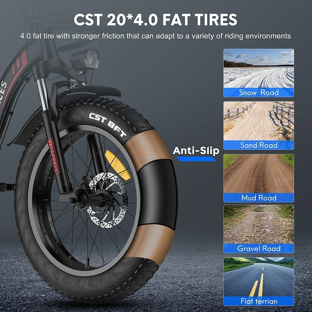 F20 Max Electric Bike 20*4.0 Inch Fat Tire 500W Brushless Motor 25Km/h Speed Removable 48V 22.5Ah Lithium Battery Front & Rear Disc Brakes Shimano 7-Speed Gear 150KG Max Speed Folding E-bike with Footrest - Red