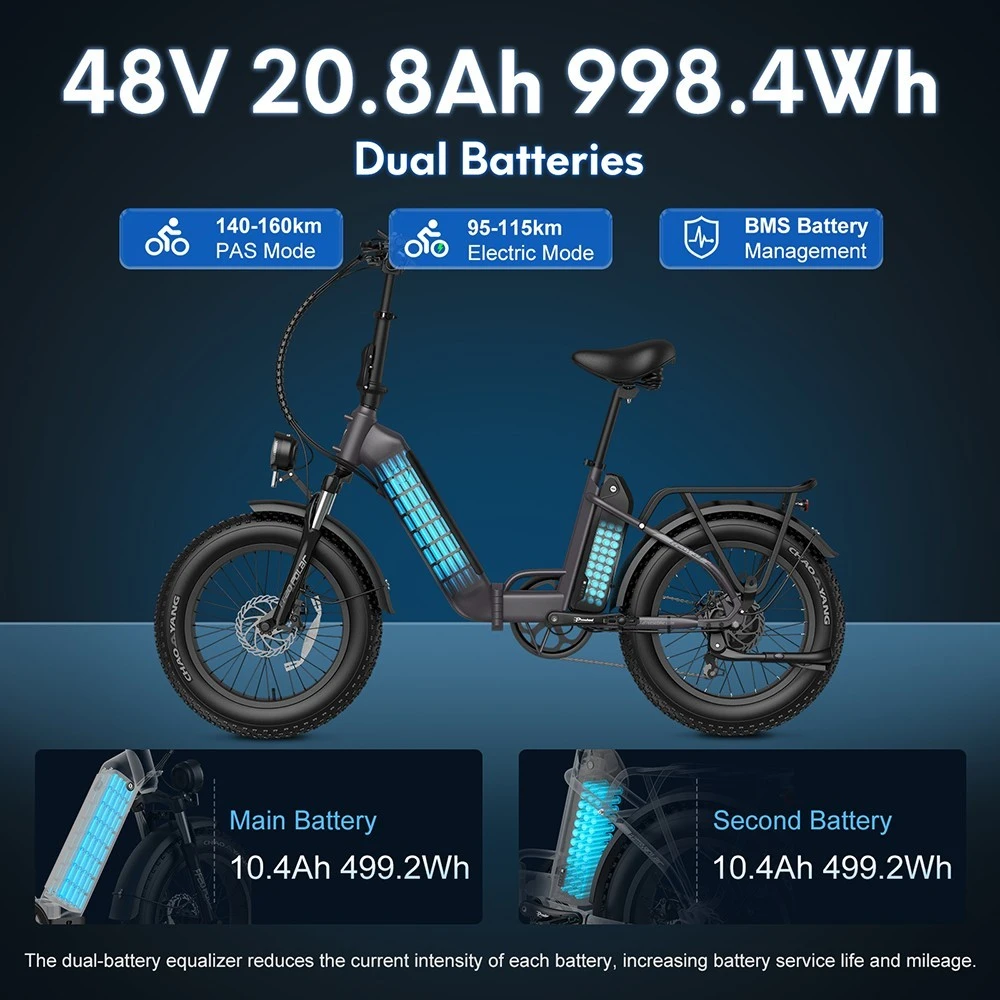 https://img.gkbcdn.com/d/202302/FAFREES-FF20-Polar-Electric-Bike-Grey-519498-4._p1_.jpg