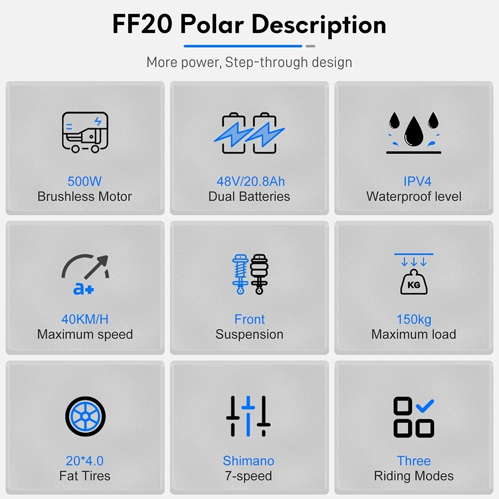 Bicicleta eléctrica Fafrees FF20 Polar