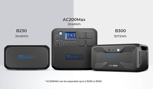 BLUETTI AC200MAX 2200W Portable Power Station, 2048Wh LiFePO4 Battery Solar Generator, with 4 2200W AC Sockets (4800W Peak), Expandable to 8192Wh, Pure Sine Wave, 30A RV Output, Power Storage Emergency Generator for Outdoor, App Control - EU Plug