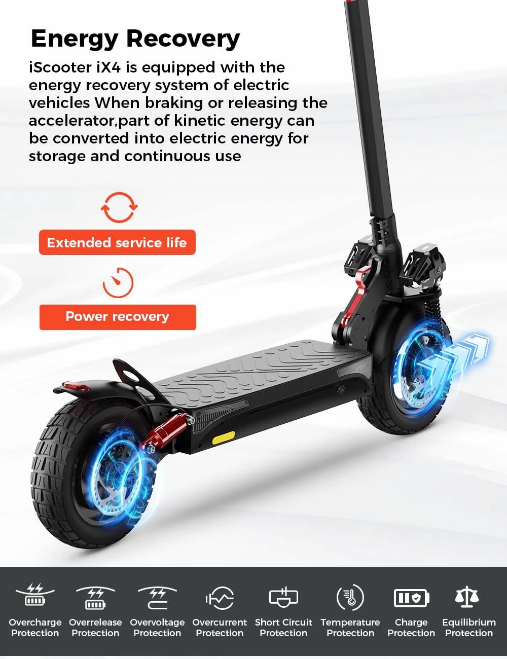https://img.gkbcdn.com/d/202303/iScooter-IX4-Electric-Scooter-10---Honeycomb-Tires-519918-15._p1_.jpg