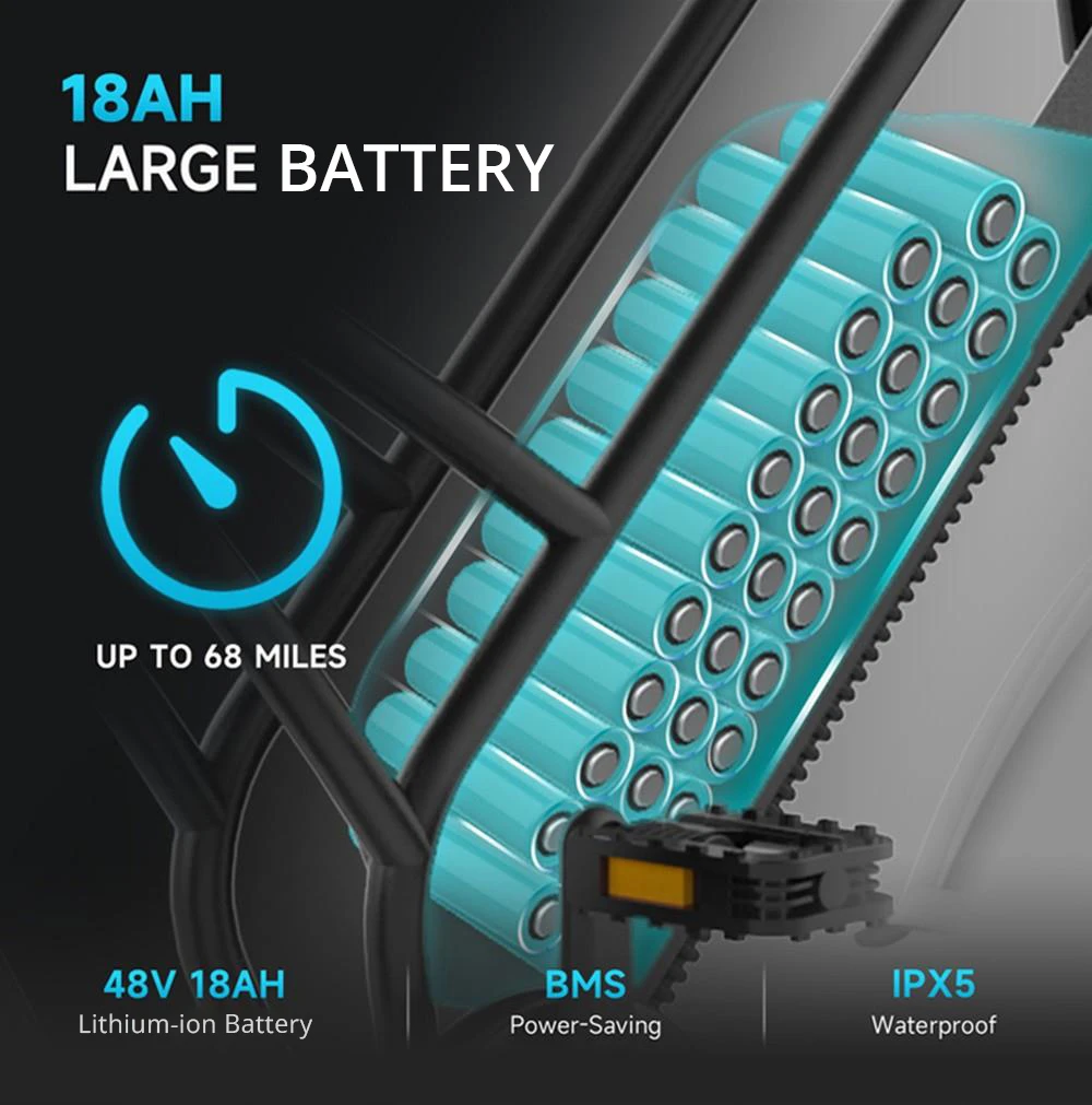 HAPPYRUN HR-G50 Electric Bike 20*4.0 Inch Fat Tires 48V 18Ah Battery 750W Motor 45Km/h Max Speed Retro Ebike Max Load 150kg Shimano 7-Speed Gear