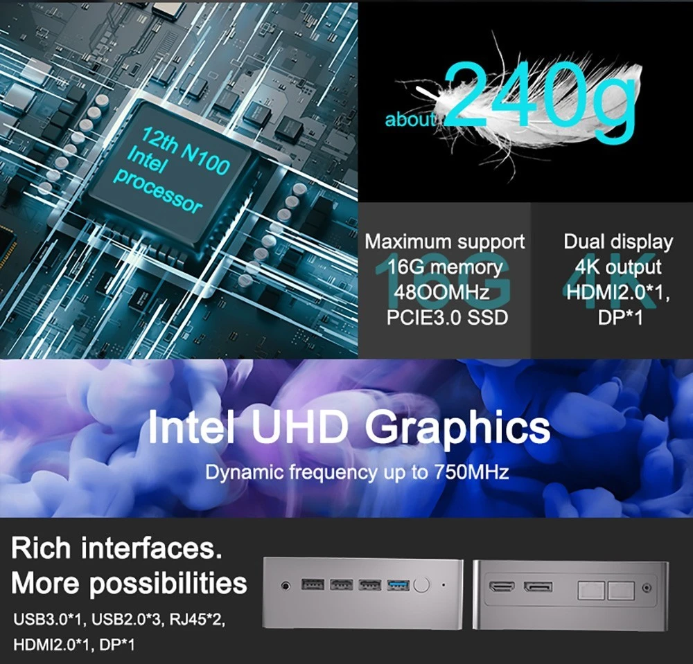 SZBOX N100 - olcsó mini-PC vadiúj Intel procival 2