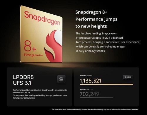 Xiaomi Pad 6 Pro CN Version Snapdragon 8+ Processor 12+256G Xiaomi Pad 6 Pro CN Version Snapdragon 8+ Processor 12+256G