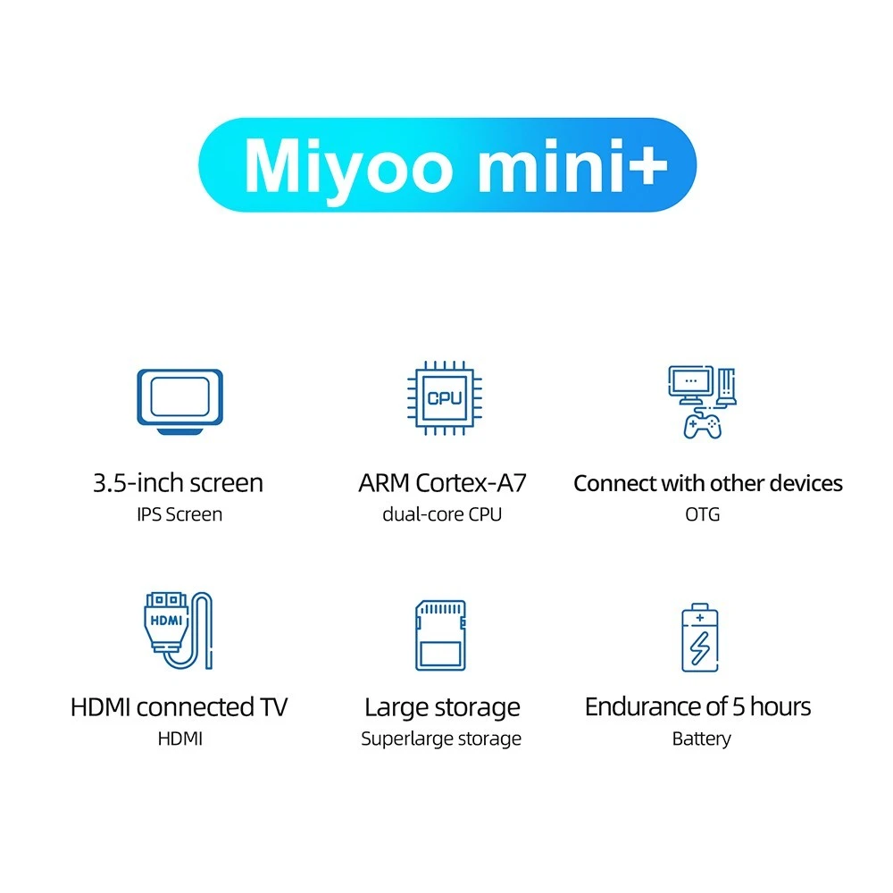 Geekbuying: игровая консоль MIYOO Mini Plus 64 ГБ — фиолетовая по цене 59  евро (дешево) из Китая и с бесплатной доставкой — Новости от Xiaomi Miui  Hellas