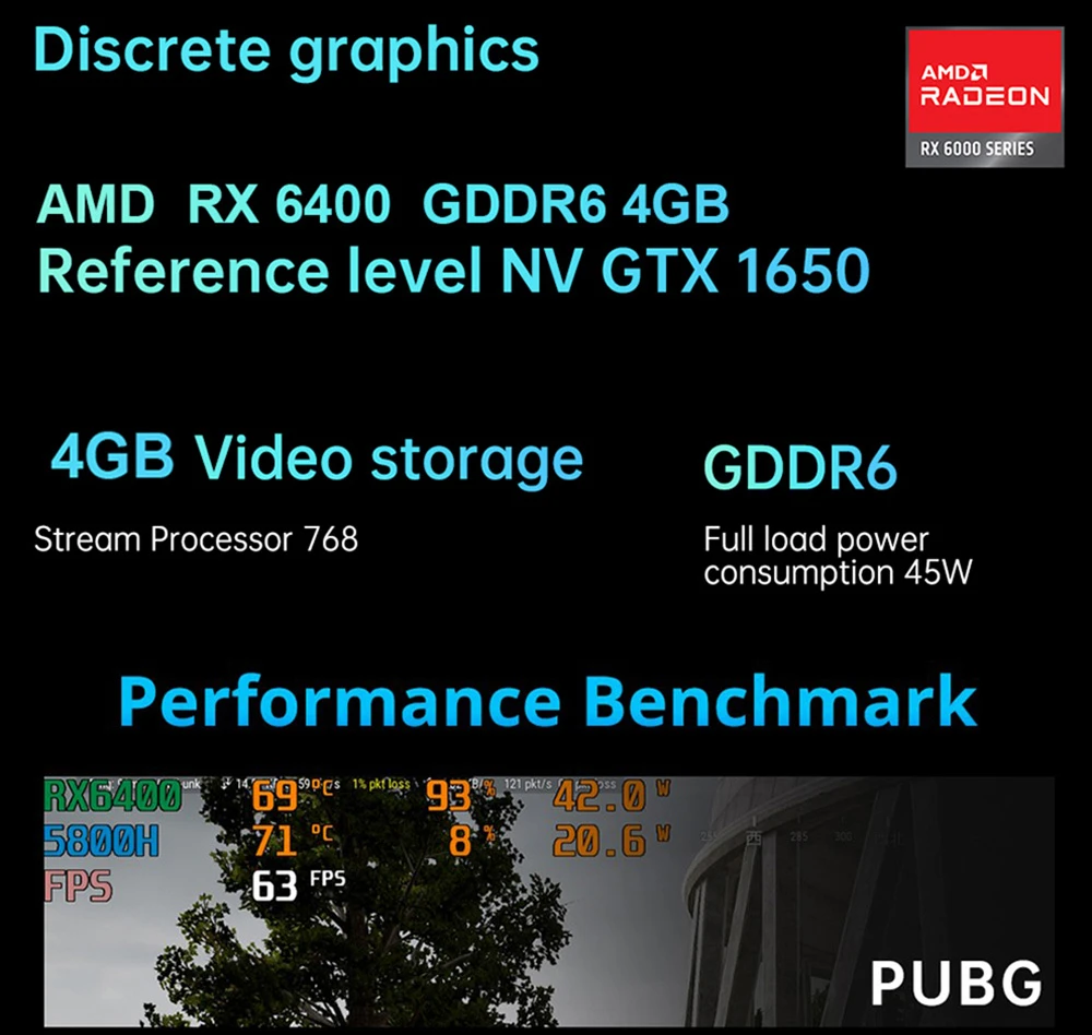 T-bao MN59H Mini PC, AMD Ryzen 7 5800H, 16GB RAM 512GB ROM