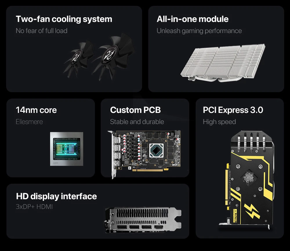 Peladn New Graphics Cards GDDR5 GPU Mining Video Card RX580 8G 2048SP Computer Gaming Warranty