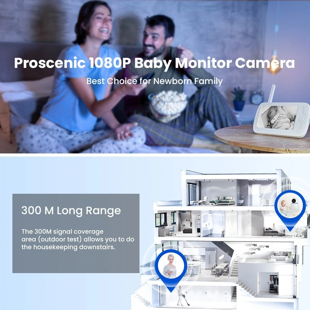 Proscenic BM300 Baby Monitor, 1080P HD Camera, 5 inch Screen, Night Vision, 2-Way Audio, VOX Mode, Temperature Sensor, 3600mAh Battery, 300m Transmission Range