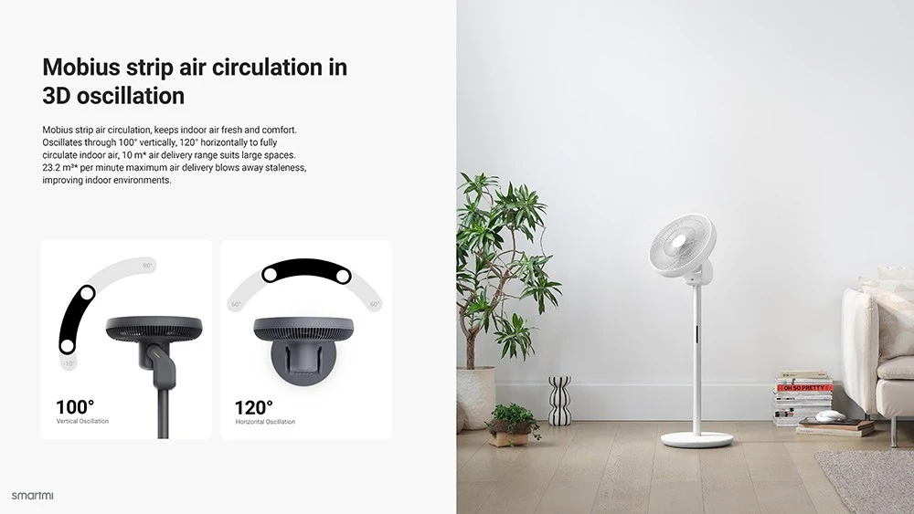 Smartmi Air Circulator Standing Fan, 100 Levels Fan Speed, Magnetic Charging, HD LED Display, Up to 40 Hours Runtime, App/ Voice/Remote Control