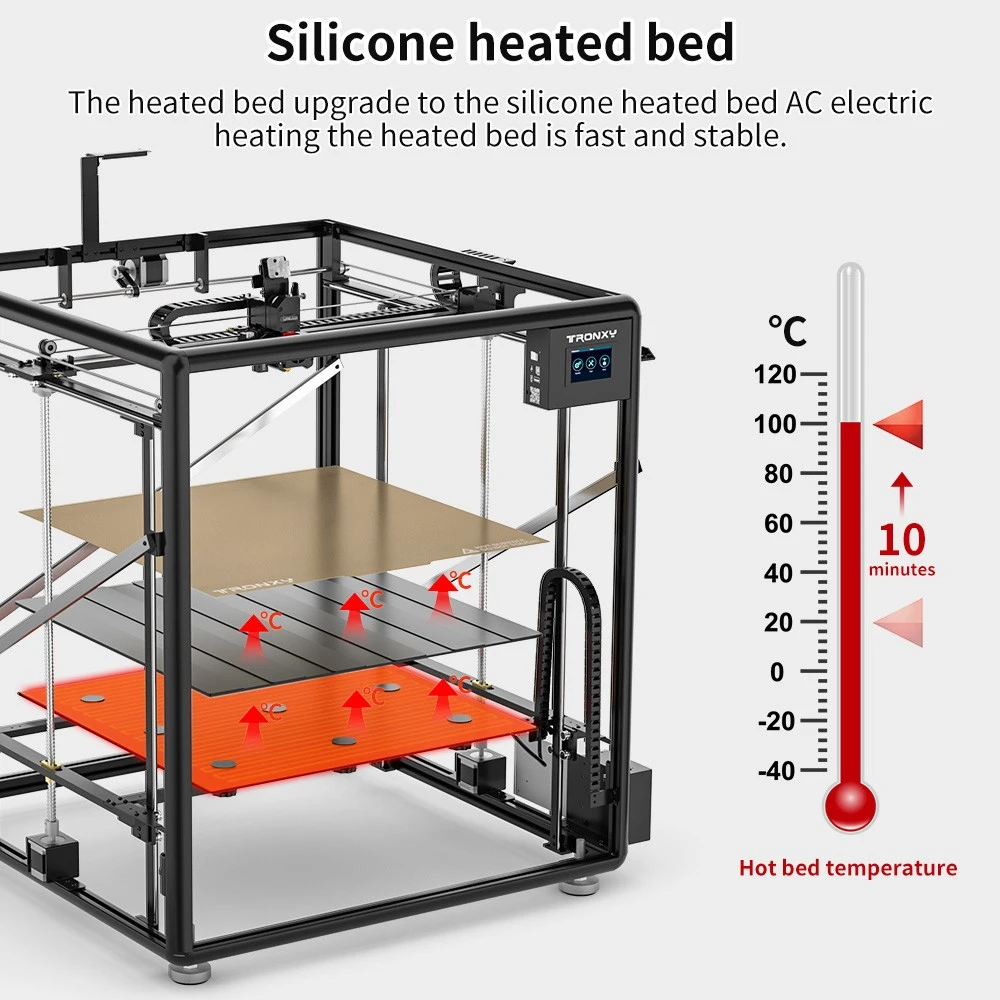 Imprimante 3D TRONXY VEHO 600, mise à niveau automatique, extrudeuse directe, lit chauffant en silicone, impression muette, détection de filament, reprise de l'impression, écran tactile, 600*600*600mm