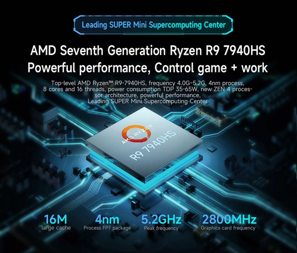 GMK K4 Mini PC AMD Ryzen 9 7940HS, 32GB DDR5 1TB SSD, Windows 11 Pro, Windows 11 Pro, WiFi 6, 4K Output - EU