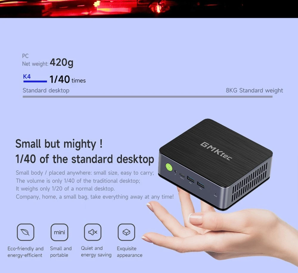 GMK K4 Mini PC 32GB DDR5 1TB SSD EU