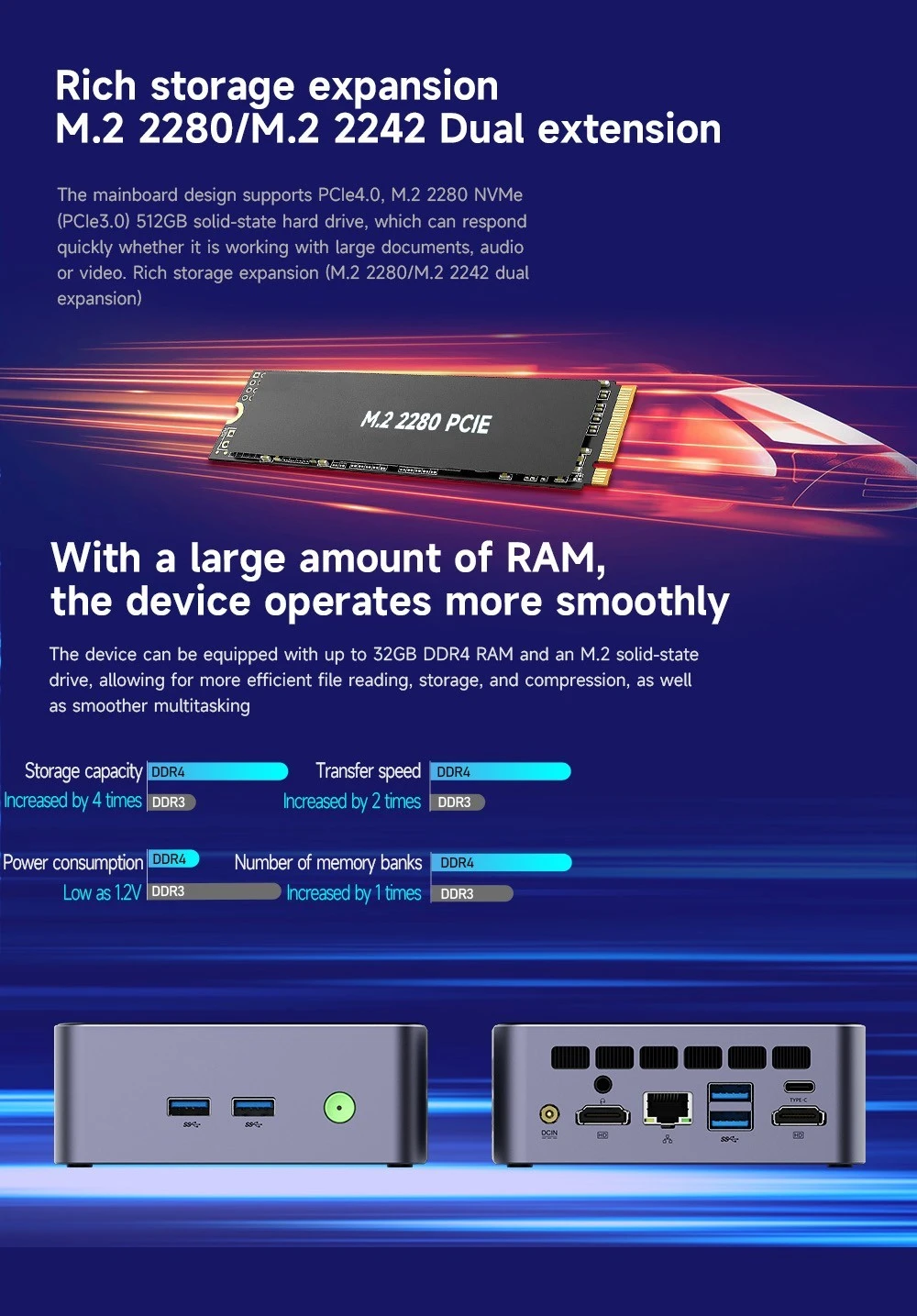 GMK M2 Mini PC 11e génération Intel Core i7-11390H, 16 Go DDR4 512 Go SSD, Windows 11 Pro, WiFi 6, sortie 4K - UE