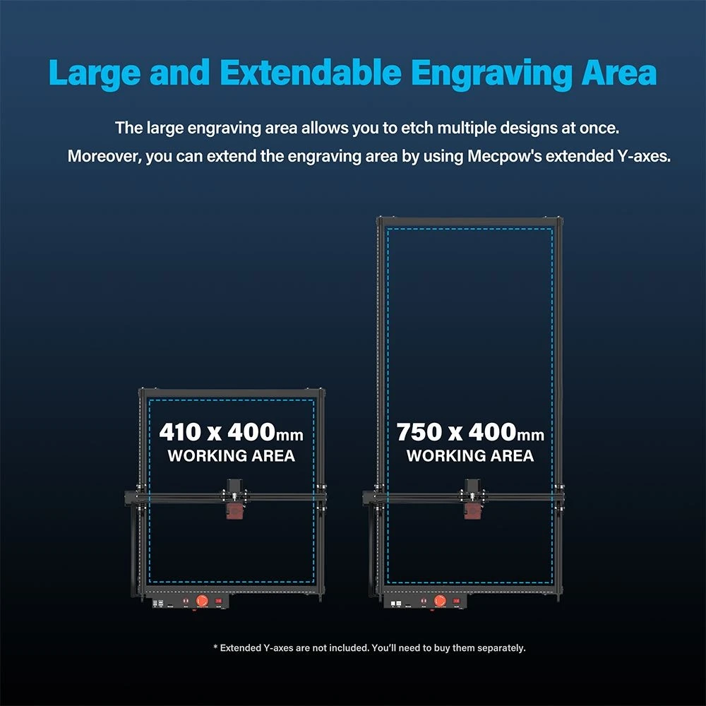 Mecpow X3 Laser Engraver, 5W Laser Power, Fixed-Focus, 0.01mm Accuracy, 10000 mm/min Engraving Speed, Safety Lock, Emergency Stop, Flame Detection, Gyroscope Sensor, 410x400mm - US Plug