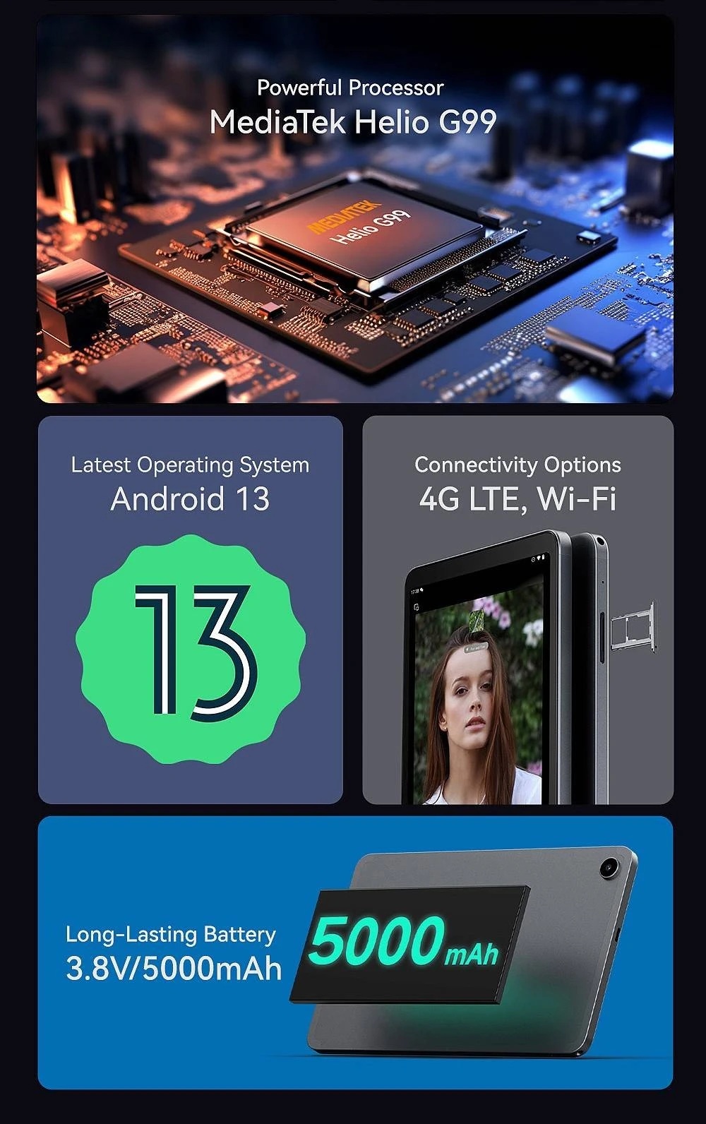 AllDOCUBE iPlay 50 Mini Pro 4G Tablet MTK 6789 G99 8GB RAM 256GB ROM 5MP Front Camera 13MP Rear Camera 5G WiFi Android 13