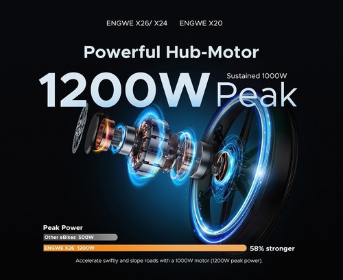 ENGWE X20 Electric Bike 48V 750W Motor 14.4Ah & 7.8Ah Dual Battery for 71 Miles Range, 20*4.0 inch Fat Tire - Black