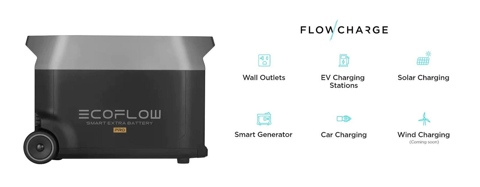 EcoFlow DELTA Pro Smart Extra Battery, 3600Wh LiFePO4 Cells